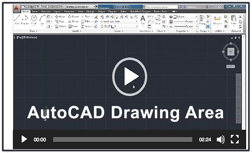 Video 5- AutoCAD Drawing Area | Tutorial AutoCAD